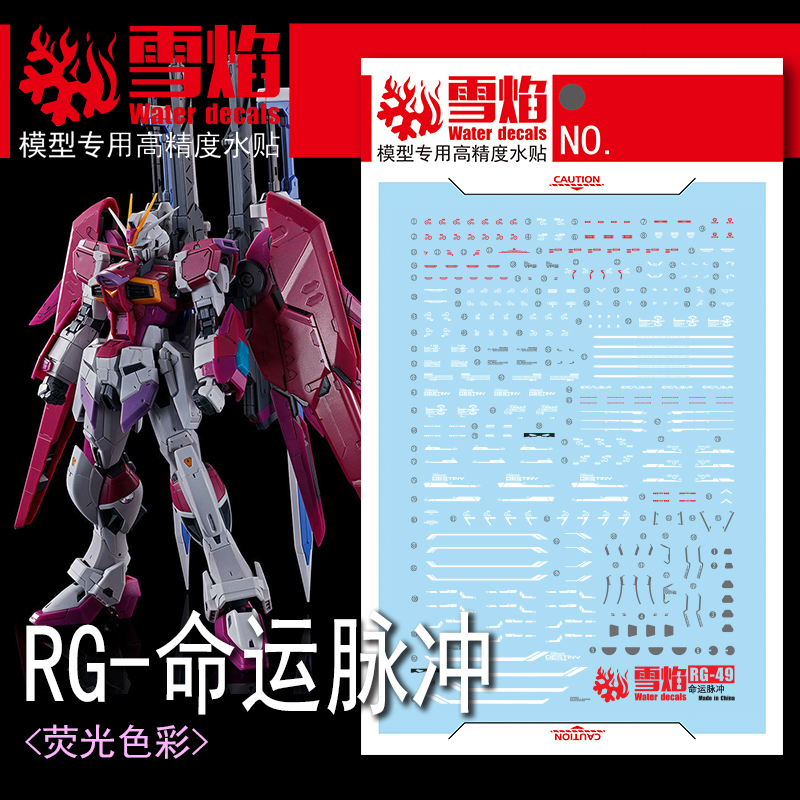 Model Kit Nuke Matrix - Modelo de calcomanías de tobogán de