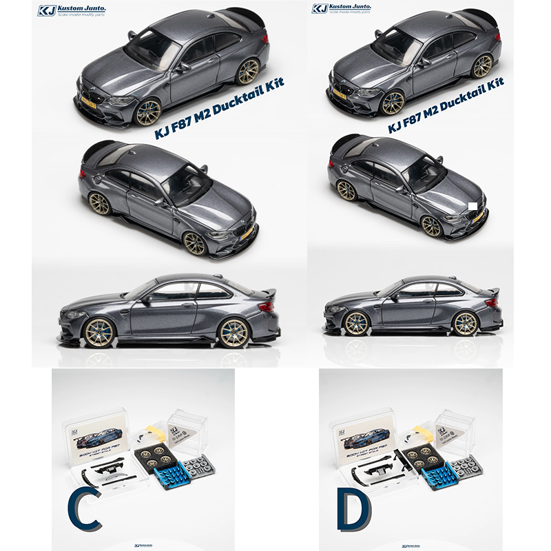Model Kit Que Es - El kit de apariencia del modelo